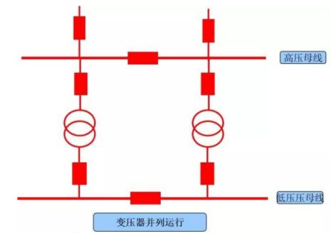 變壓器的操作方法及步驟